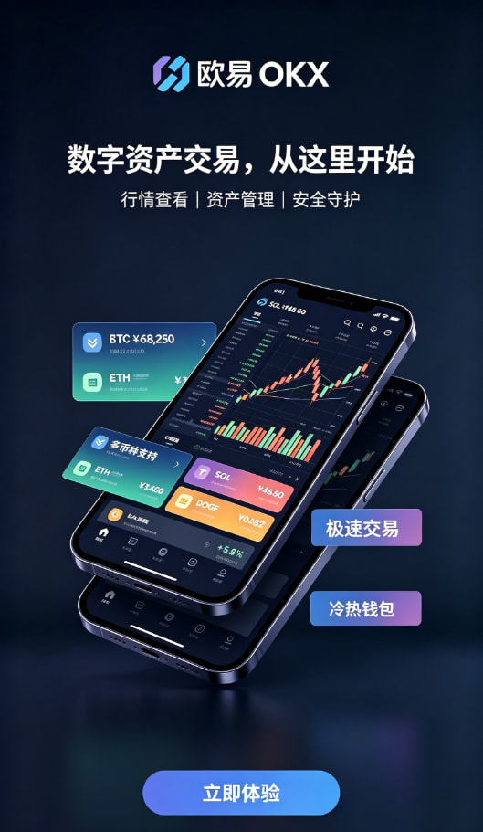 欧交易所app官网安卓充值与买入流程