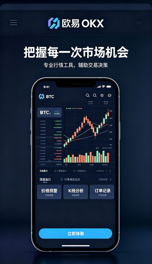 欧交易所app官网安卓行情分析与风险管理